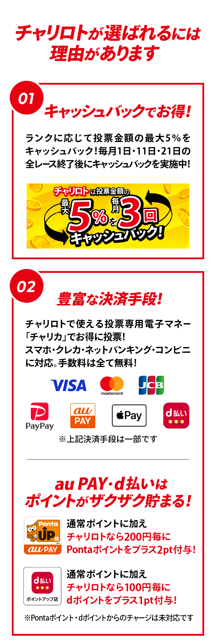 チャリロトが選ばれる理由