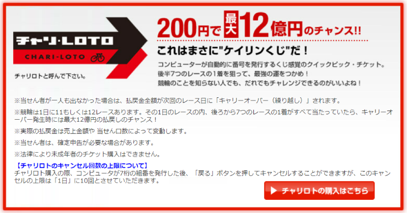 200円で最大12億円のチャンス