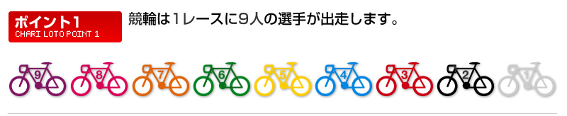 競輪は1レースに9人の選手が出走します。