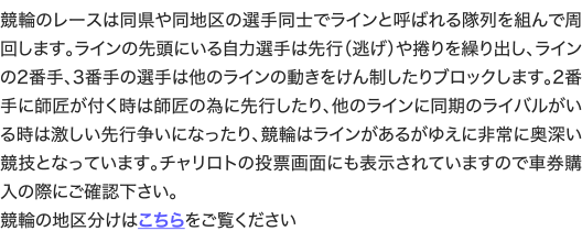 競輪のレースは同県や同地区の選手同士でラインと呼ばれる隊列を組んで周回します。ラインの先頭にいる自力選手は先行（逃げ）や捲りを繰り出し、ラインの2番手、3番手の選手は他のラインの動きをけん制したりブロックします。2番手に師匠が付く時は師匠の為に先行したり、他のラインに同期のライバルがいる時は激しい先行争いになったり、競輪はラインがあるがゆえに非常に奥深い競技となっています。チャリロトの投票画面にも表示されていますので車券購入の際にご確認下さい。 競輪の地区分けはこちらをご覧ください