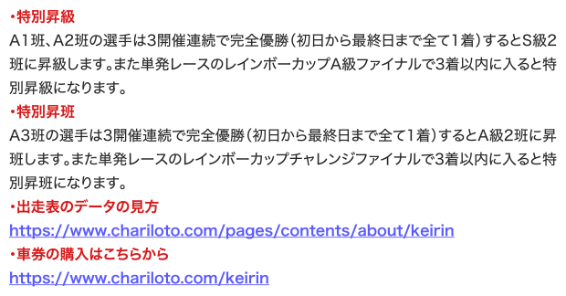 ・特別昇級 A1班、A2班の選手は3開催連続で完全優勝（初日から最終日まで全て1着）するとS級2班に昇級します。また単発レースのレインボーカップA級ファイナルで3着以内に入ると特別昇級になります。 ・特別昇班 A3班の選手は3開催連続で完全優勝（初日から最終日まで全て1着）するとA級2班に昇班します。また単発レースのレインボーカップチャレンジファイナルで3着以内に入ると特別昇班になります。 ・出走表のデータの見方 https://www.chariloto.com/pages/contents/about/keirin ・車券の購入はこちらから https://www.chariloto.com/keirin