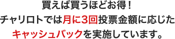 買えば買うほどお得！ チャリロトでは月に3回投票金額に応じたキャッシュバックを実施しています。