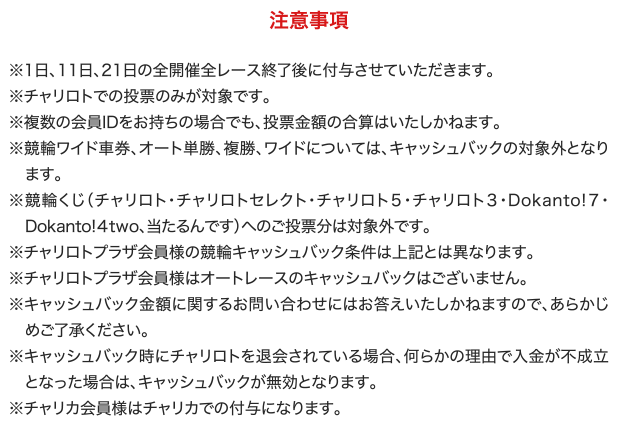 注意事項 ※1日、11日、21日の全開催全レース終了後に付与させていただきます。※チャリロトでの投票のみが対象です。 ※複数の会員IDをお持ちの場合でも、投票金額の合算はいたしかねます。 ※競輪ワイド車券、オート単勝、複勝、ワイドについては、キャッシュバックの対象外となります。 ※競輪くじ（チャリロト・チャリロトセレクト・チャリロト5・チャリロト3・Dokanto!7・Dokanto!4two、当たるんです）へのご投票分は対象外です。 ※チャリロトプラザ会員様の競輪キャッシュバック条件は上記とは異なります。 ※チャリロトプラザ会員様はオートレースのキャッシュバックはございません。 ※キャッシュバック金額に関するお問い合わせにはお答えいたしかねますので、あらかじめご了承ください。 ※キャッシュバック時にチャリロトを退会されている場合、何らかの理由で入金が不成立となった場合は、キャッシュバックが無効となります。 ※チャリカ会員様はチャリカでの付与になります。