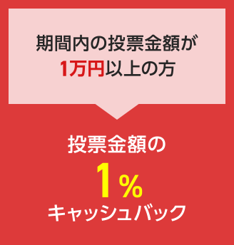 期間内の投票金額が1万円以上の方 投票金額の1%キャッシュバック