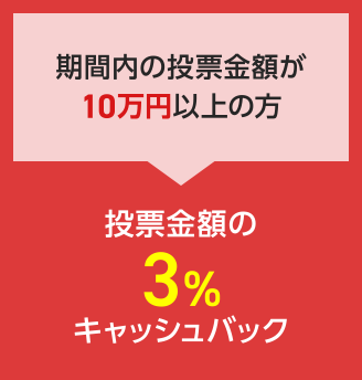 期間内の投票金額が10万円以上の方 投票金額の3%キャッシュバック