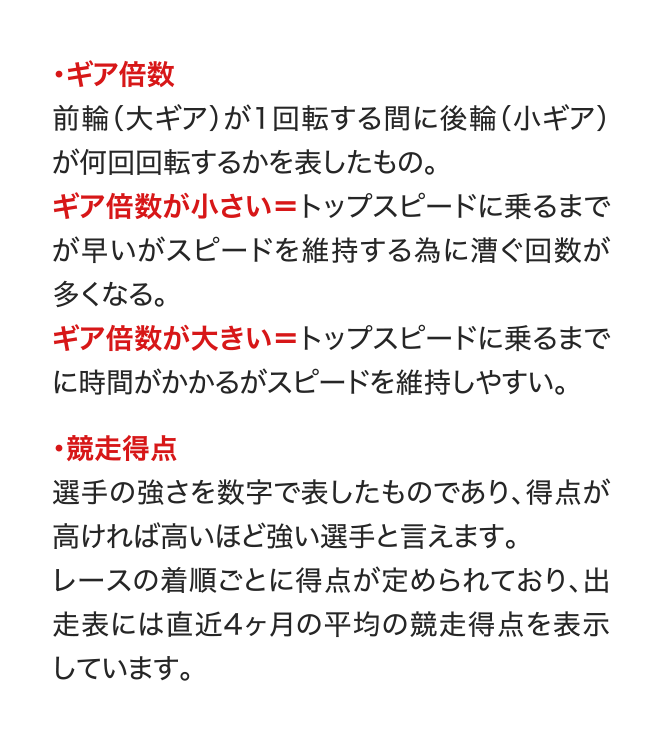 ・ギア倍数 前輪（大ギア）が1回転する間に後輪（小ギア）が何回回転するかを表したもの。 ギア倍数が小さい＝トップスピードに乗るまでが早いがスピードを維持する為に漕ぐ回数が多くなる。 ギア倍数が大きい＝トップスピードに乗るまでに時間がかかるがスピードを維持しやすい。 ・競走得点 選手の強さを数字で表したものであり、得点が高ければ高いほど強い選手と言えます。 レースの着順ごとに得点が定められており、出走表には直近4ヶ月の平均の競走得点を表示しています。