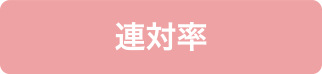 連対率