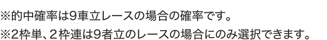 ※的中確率は9車立レースの場合の確率です。 ※2枠単、2枠連は9者立のレースの場合にのみ選択できます。
