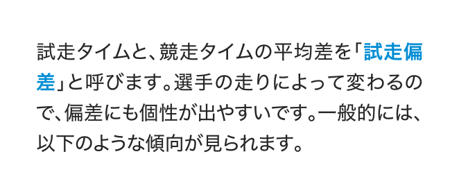試走タイムと、競走タイムの平均差を「試走偏差」と呼びます。選手の走りによって変わるので、偏差にも個性が出やすいです。一般的には、以下のような傾向が見られます。一般的には、以下のような傾向が見られます。