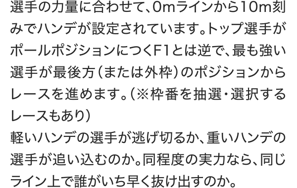 選手の力量に合わせて、0ｍラインから10ｍ刻みでハンデが設定されています。トップ選手がポールポジションにつくF1とは逆で、最も強い選手が最後方（または外枠）のポジションからレースを進めます。（※枠番を抽選・選択するレースもあり）
軽いハンデの選手が逃げ切るか、重いハンデの選手が追い込むのか。同程度の実力なら、同じライン上で誰がいち早く抜け出すのか。