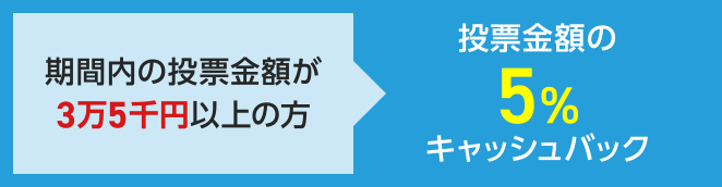 期間内の投票金額が3万5千円以上の方 投票金額の5%キャッシュバック