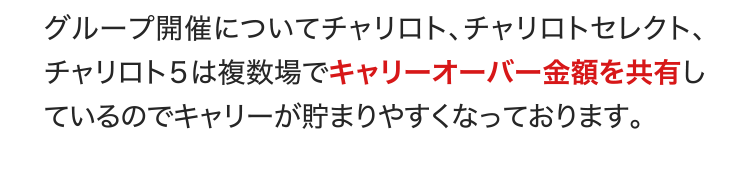 グループ開催についてチャリロト、チャリロトセレクト、チャリロト5は複数場でキャリーオーバー金額を共有しているのでキャリーが貯まりやすくなっております。