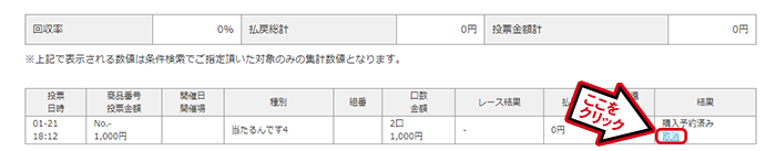 投票履歴の結果取消ボタンイメージ