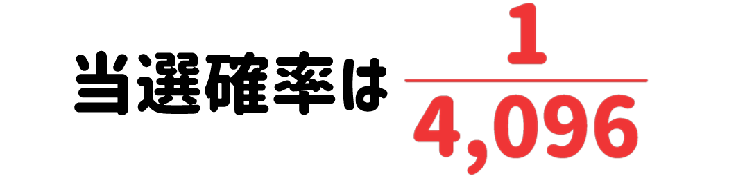当選確率は1/4,096