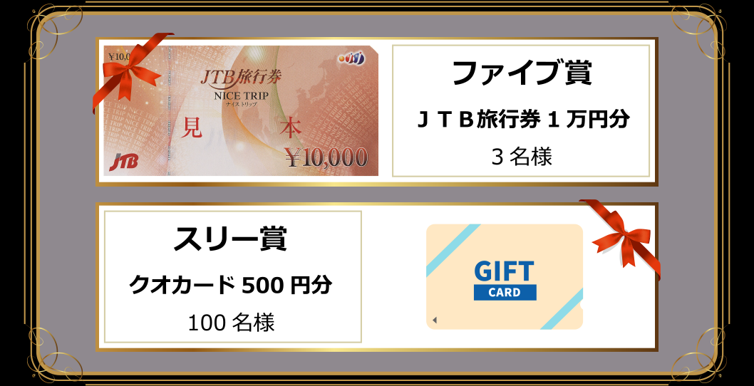 「ファイブ賞」JTB旅行券 1万円分 3名様・「スリー賞」クオカード 500円分 100名様