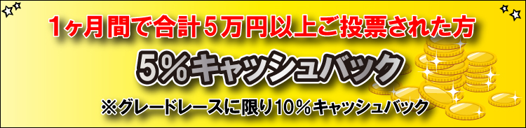 オートレースキャッシュバック説明