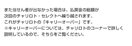 当せん者が出なかった場合は、払戻金の総額が次回のチャリロト・セレクトへ繰り越されます